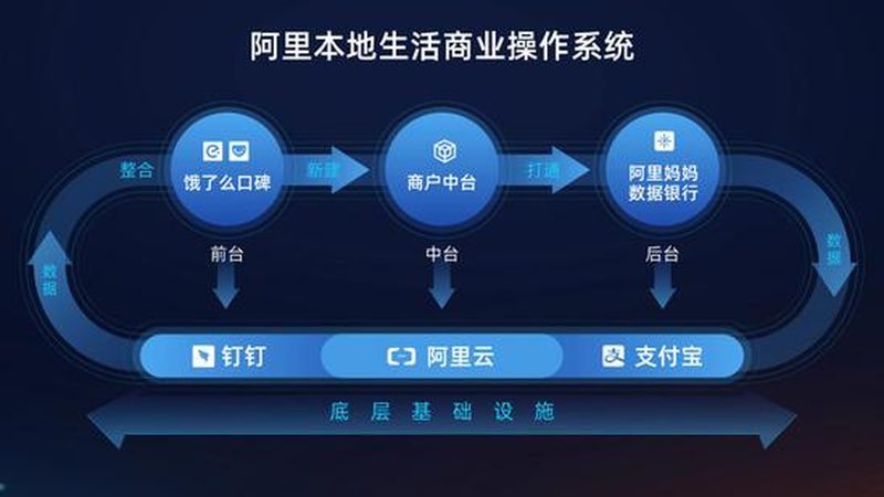 卫生间防水补漏，材料选择有讲究